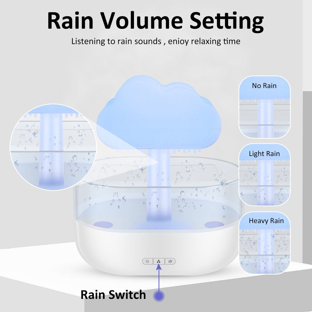 Rain Cloud  Water Drip Humidifier